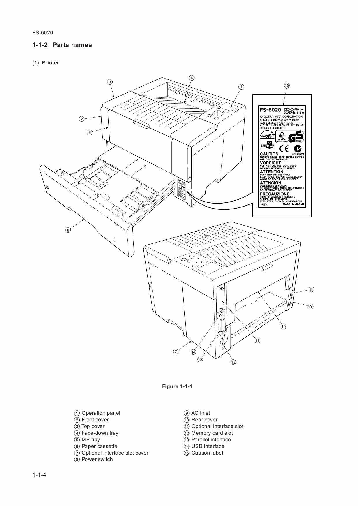 KYOCERA LaserPrinter FS-6020 Parts and Service Manual-2